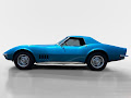 1968 Chevrolet Corvette Stingray