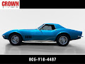 1968 Chevrolet Corvette Stingray